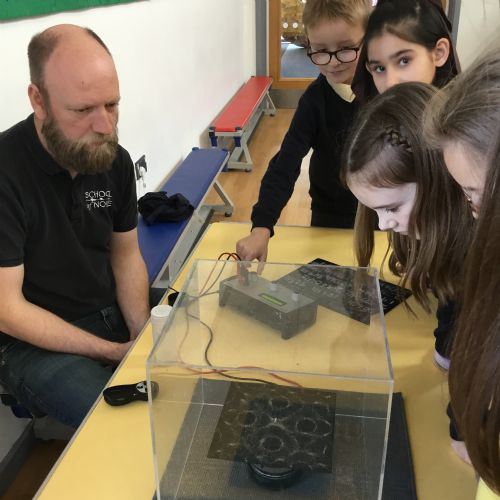 School of Noise workshop