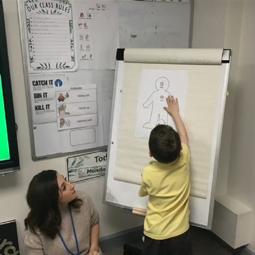 NSPCC PANTS curriculum