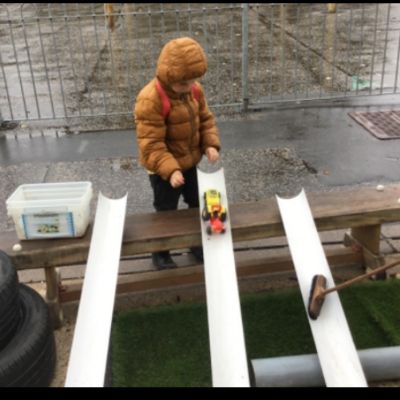 EYFS and KS1 - reception