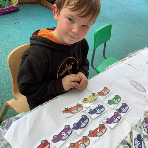 Maths: Ordering Numbers
