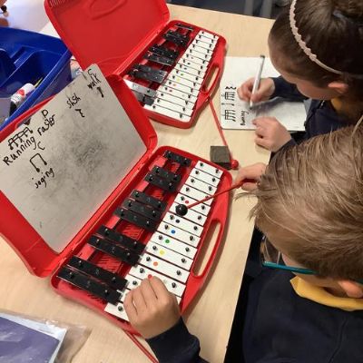 Music: Composing an ostinato rhythm to play on the glockenspiel