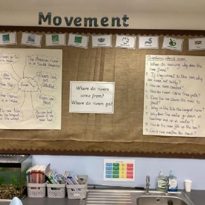 Geography - locating rivers and exploring why people settle near rivers.