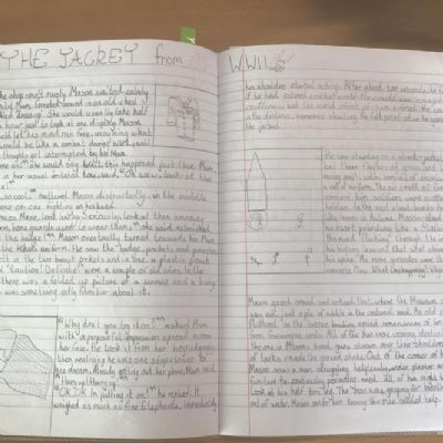 Kahlo English Write up