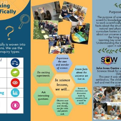 Science Overview