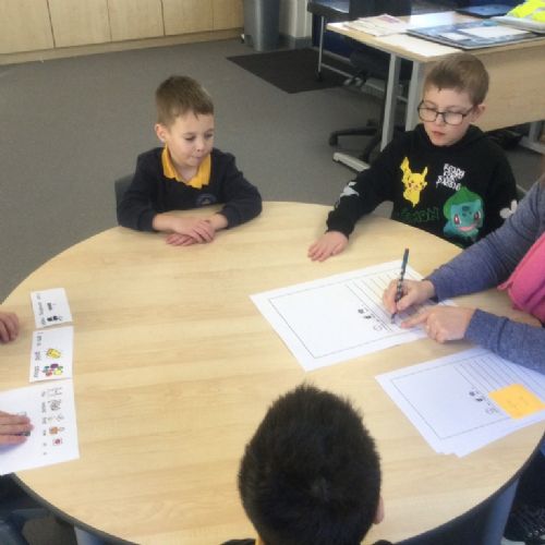 Learning across the curriculum