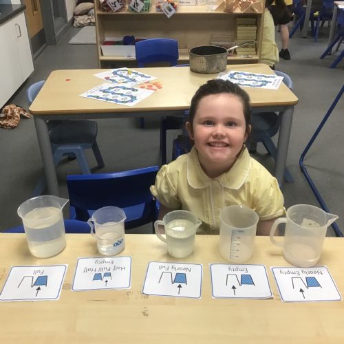 Maths- Exploring Capacity and Volume