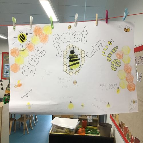 World Bee Day (Week)